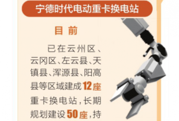 山西大同携手宁德时代加速重卡换电站布局